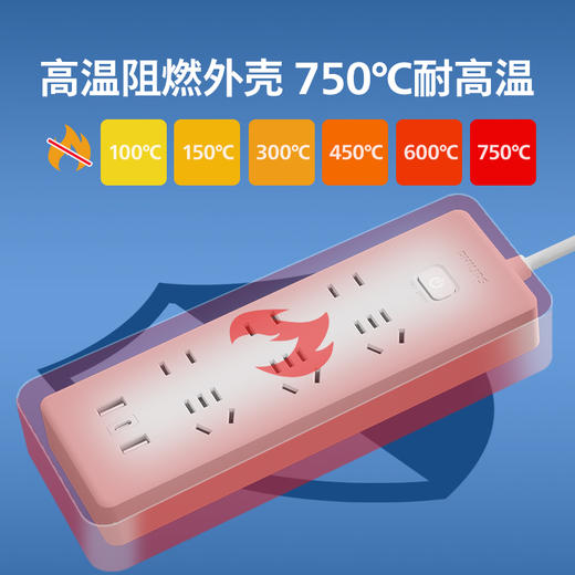 飞利浦6位总控USB延长线插座SPS1612Q 商品图5