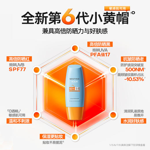蜜丝婷Mistine泰版小黄帽防晒霜水润多效防护隔离乳40ml 商品图3