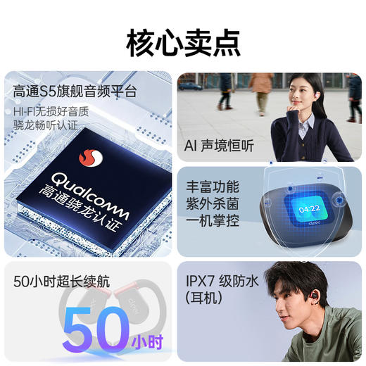 Cleer ARC 3 运动版 无线蓝牙耳机 不入耳开放式金榜挂耳式AI智能杜比声无线蓝牙运动耳机适配华为苹果小米国家补贴 商品图4