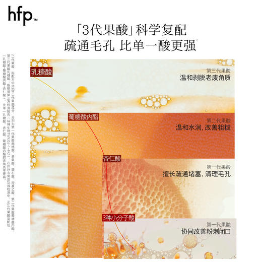 【星品尝鲜】hfp™开孔湿敷棉 服帖省水可拉伸 商品图3