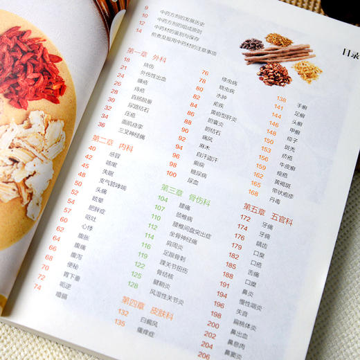 中医名方验方偏方一本通 商品图2