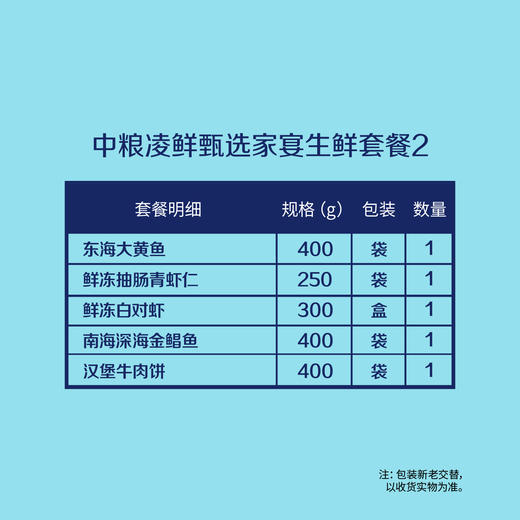 【分仓直发包邮】中粮凌鲜甄选家宴生鲜1750g套餐2（生鲜冻品收到货后请及时放入冰箱储存，如在运输过程中有解冻属正常现象，并不影响品质，请放心食用！） 商品图1
