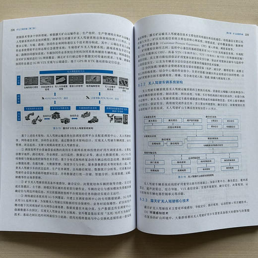 矿山工程机械(第2版) 商品图2