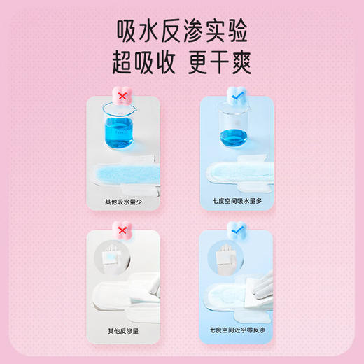 七度空间优雅超薄338夜用卫生巾8片 商品图1