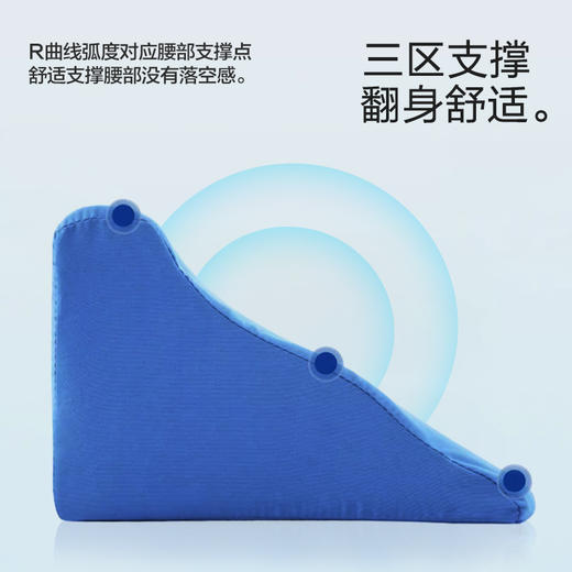 【可靠三角垫R垫】老人翻身辅助器  卧床老人防压疮褥疮 卧床病人用辅助器 商品图1