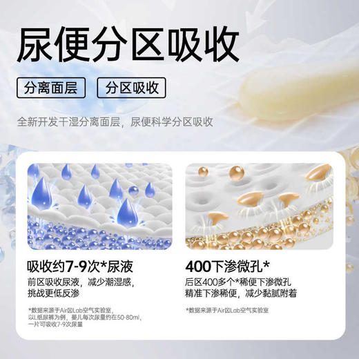 碧芭宝贝大鱼海棠pro系列纸尿裤超薄透气尿裤 商品图3