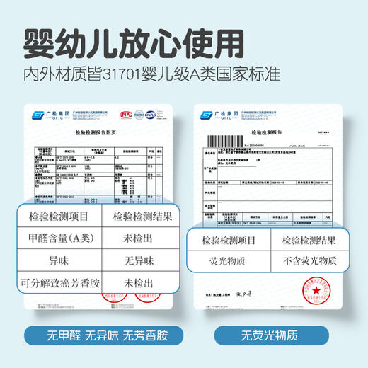 匹鲁氧自由云感纱夏被件套 商品图4