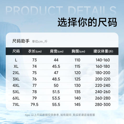 【索罗娜棉】【DDA】大依优型大码V领短袖T恤夏季半袖加肥加大码短袖上衣胖子男士潮流 商品图1