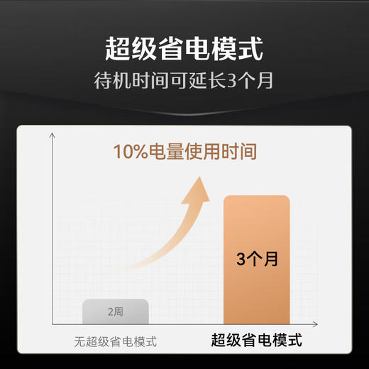 德施曼智能锁德施曼小嘀Q2FD 商品图5