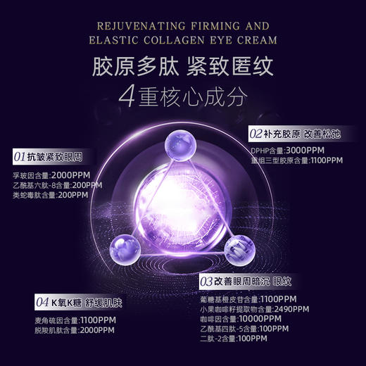 【休休专属】碧泉之谜 焕活紧致眼周抗皱淡纹舒缓弹润胶原眼霜 商品图1