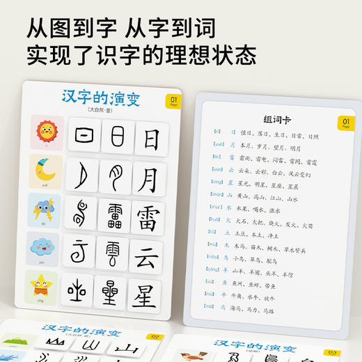Pinwheel汉字的演变（3岁及以上） 商品图1