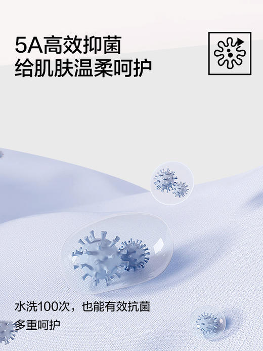 【100%棉 内置胸垫】【M-2XL】【有棵树】女士长袖纯棉卡通睡裙 商品图9