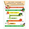 土豆超人(全11册) 商品缩略图4