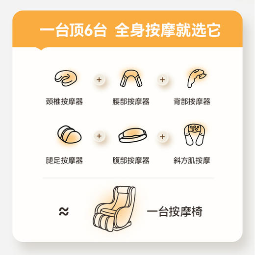 【按摩腰靠二合一】乐摩吧 腰背按摩器 一机按摩全身 可舒缓放松颈椎/腰部/背部/脚足/腹部/斜方肌 模拟人手揉捏 恒温入房 缓解疲劳LMB-BX2 商品图1