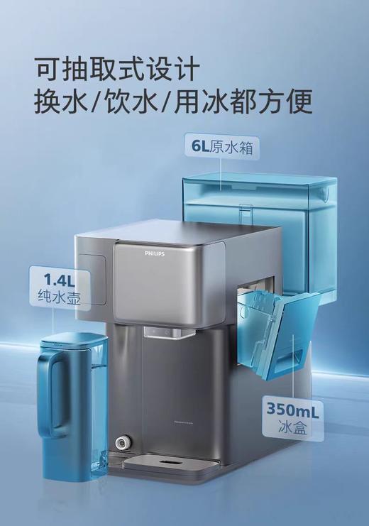 【春上新】10楼飞利浦台式净水机ADD8606\93  吊牌价5999元  活动价3999元 商品图10