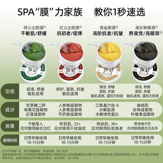 香蒲丽海洋水光绿眼膜贴60片（淡化黑眼圈眼袋男女补水眼膜） 商品图5