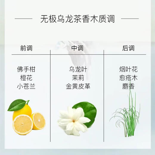 【保税仓】欧珑淡香水  无极乌龙 30ml 商品图5