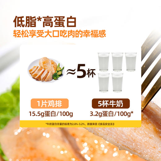 猫太推荐—【十一特惠：拍3袋送1袋】头厨香煎橄榄油鸡排鸡胸肉非油炸儿童健康轻食0脂空气炸锅半成品 商品图4