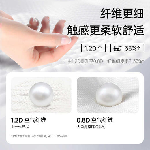碧芭宝贝大鱼海棠pro系列纸尿裤超薄透气尿裤 商品图4
