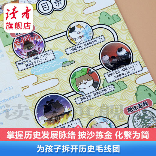6-12岁 |《历史喵》杂志 已更新至十二月刊（第12期） 少儿兴趣阅读历史漫画书 小学生的历史启蒙杂志 单期/订阅自选 商品图8