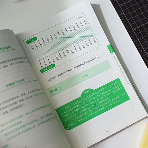 让思考上瘾（风靡日本的逻辑思维游戏书，67道逻辑思维测试 5个难易梯度 9岁以上都能玩，原来做题也会上瘾！） 商品图10