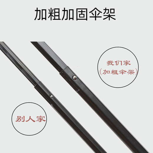 瑞德姆黑胶折叠伞RS-269 商品图3