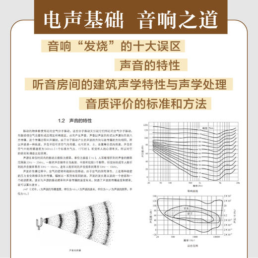 Hi-Fi音响入门指南 第3版 音响发烧友电声入门基础音响设备声学处理电子管高保真技术音乐欣赏 商品图1