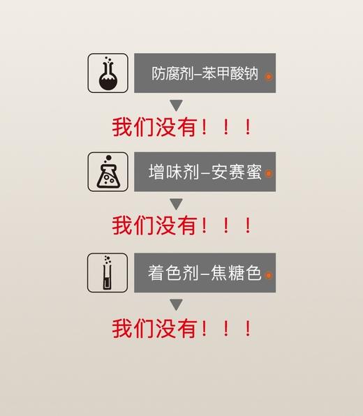 宁化府精酿老醋850ml/瓶 商品图1