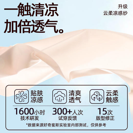 好奇蜜斯提臀裤女无痕收腹收肚女翘臀安全裤婚纱塑形旗袍专用25春  布兰 商品图3