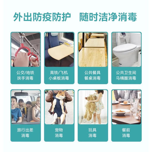 【ZY25】星帮尼免洗洗手消毒液免洗便携式20ml*3片/盒 商品图2