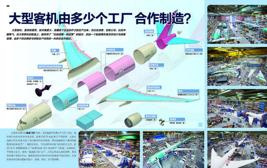 《问天少年》精选增刊 图解民航飞行的秘密 商品图2