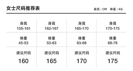 云仓【红豆剪标】短袖情侣格纹睡衣套装 50支干爽棉 商品图6