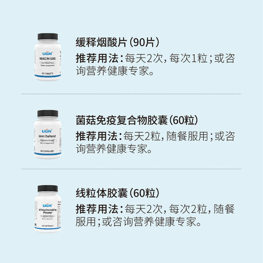 UGN肾安营养组方×1个月（缓释烟酸片*1瓶，菌菇组合胶囊*1瓶，线粒体胶囊*2瓶） 商品图1