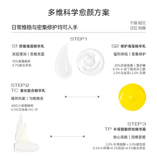 【重磅新品】lkc探本述颜多维科学愈颜方案 多维解决肌肤问题 日间防护 晚间修护 提亮抗皱紧致 S1+S2+TC+TP 商品图3