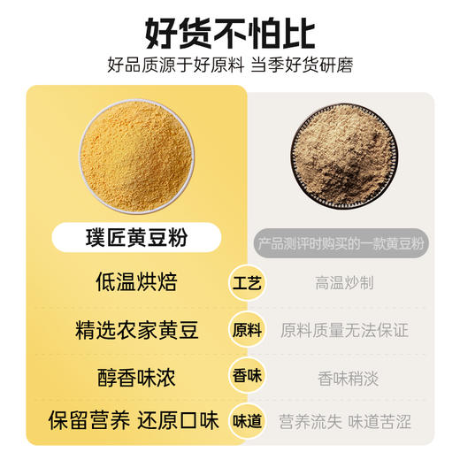 璞匠炒熟黄豆面粉即食红糖糍粑驴打滚糯米糕蘸料烘焙独立小包装 商品图1