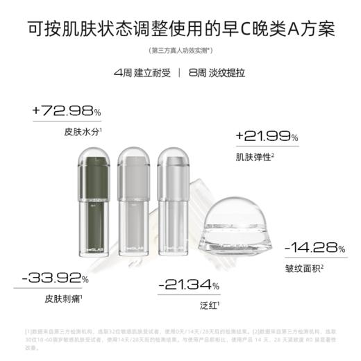 【重磅新品】lkc探本述颜多维科学愈颜方案 多维解决肌肤问题 日间防护 晚间修护 提亮抗皱紧致 S1+S2+TC+TP 商品图2