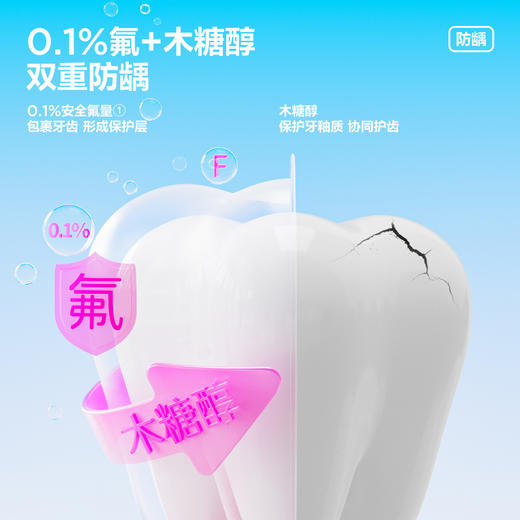 参半儿童防龋牙膏-60g 商品图2