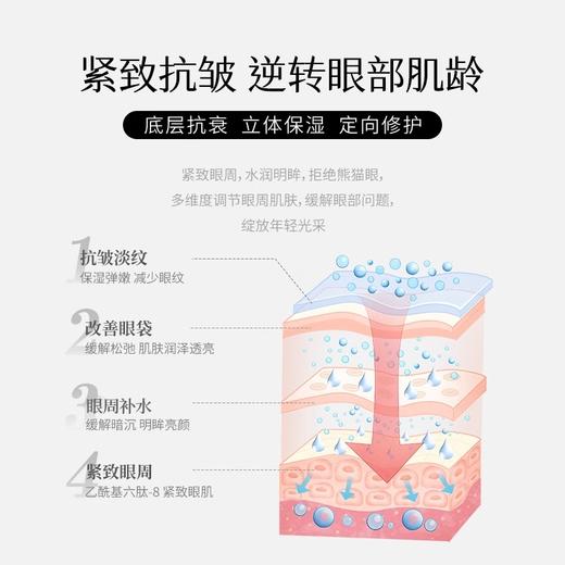 【韩国原装进口的院线品牌】HEXKIN赫诗琴水光面霜40ml/支&回头霜粉底液50ml/支 商品图12