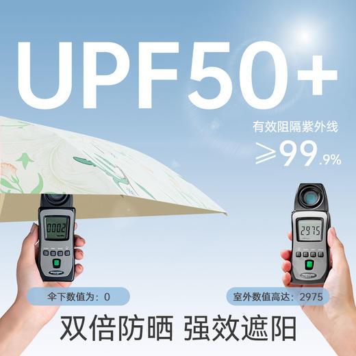 ZUODU左都博物馆插画防晒伞 商品图2