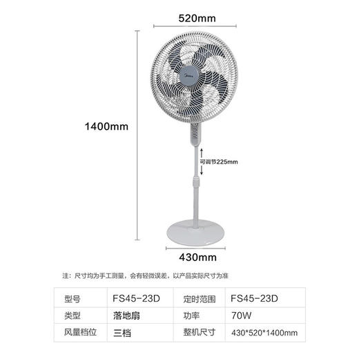 Midea/美的  落地扇家两用机械式18寸工程扇FS45-23D 商品图3