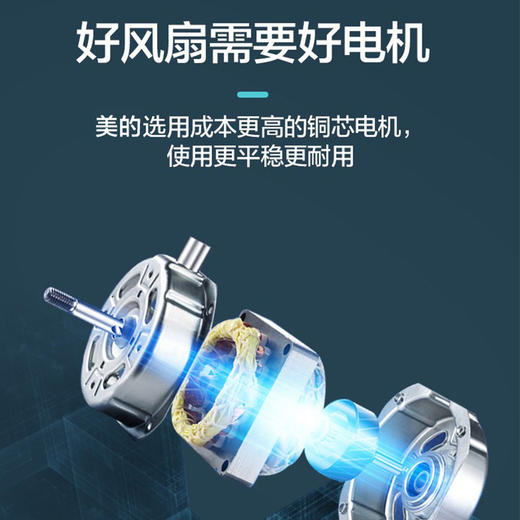 Midea/美的  落地扇家两用机械式18寸工程扇FS45-23D 商品图2