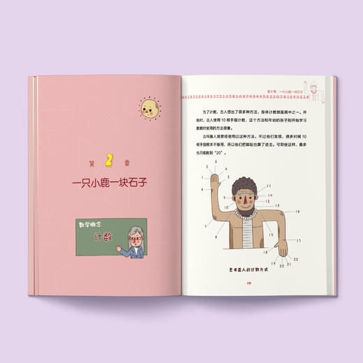 《万物有数学》（全8册） 商品图2