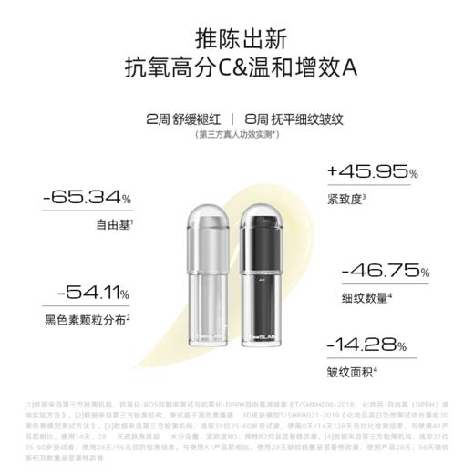 【重磅新品】lkc探本述颜早C晚A醇双效方案 精准改善 日夜焕肤 熟龄肌高效紧致 A1+TC 瑬光精华+维A精华 商品图2