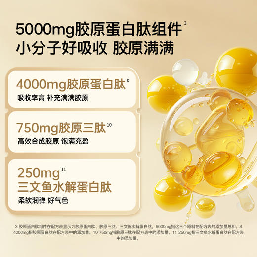 ❗️【老王推荐】流光密钥PQQ白番茄胶原三肽固体饮料胶原蛋白肽小分子30条/盒 商品图4