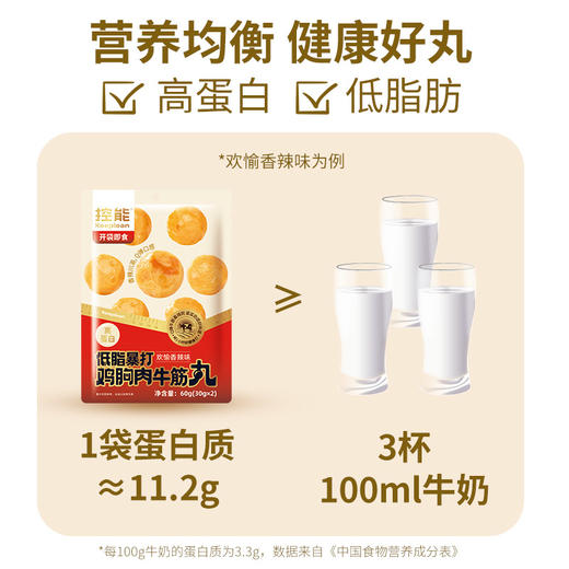 【三诺心选】DGI糖友食品专业低升糖全国101家医院在用 商品图10