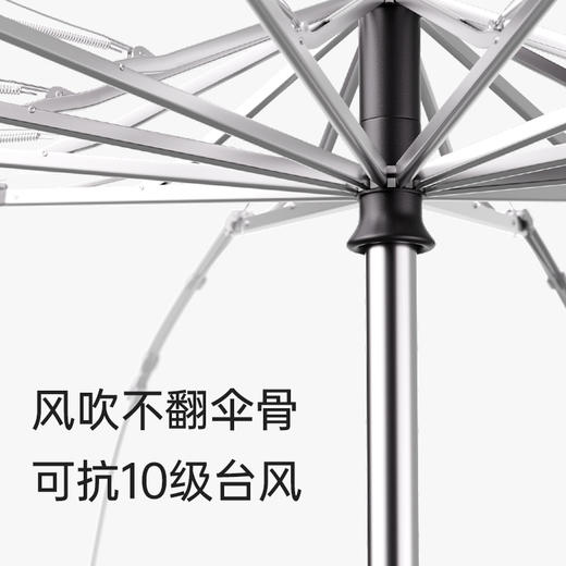 ZD239—简约超大反向伞 商品图1