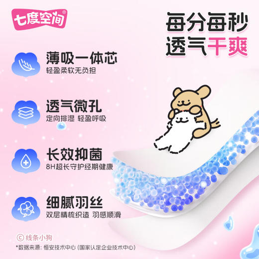 七度空间极薄透气420夜用卫生巾5片 商品图4
