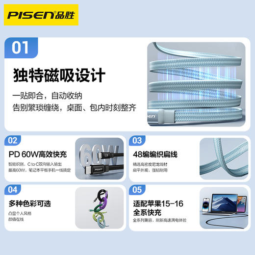 品胜 C to C磁吸扁形60W快充线1米 支持苹果15快充/支持数据传输 编织扁线 商品图5
