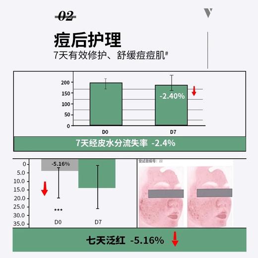JVR杰威尔男士祛痘修复能量乳液夏季控油补水保湿面霜护肤品 商品图4
