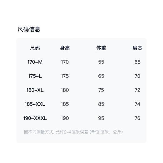 6楼保罗彼得paulopedro服饰 商品图2